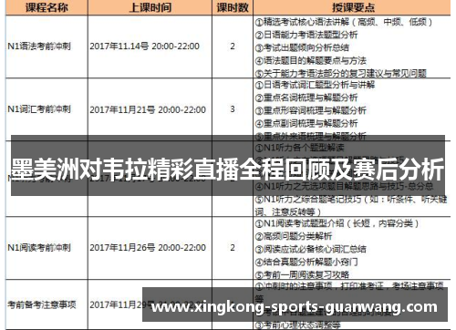墨美洲对韦拉精彩直播全程回顾及赛后分析